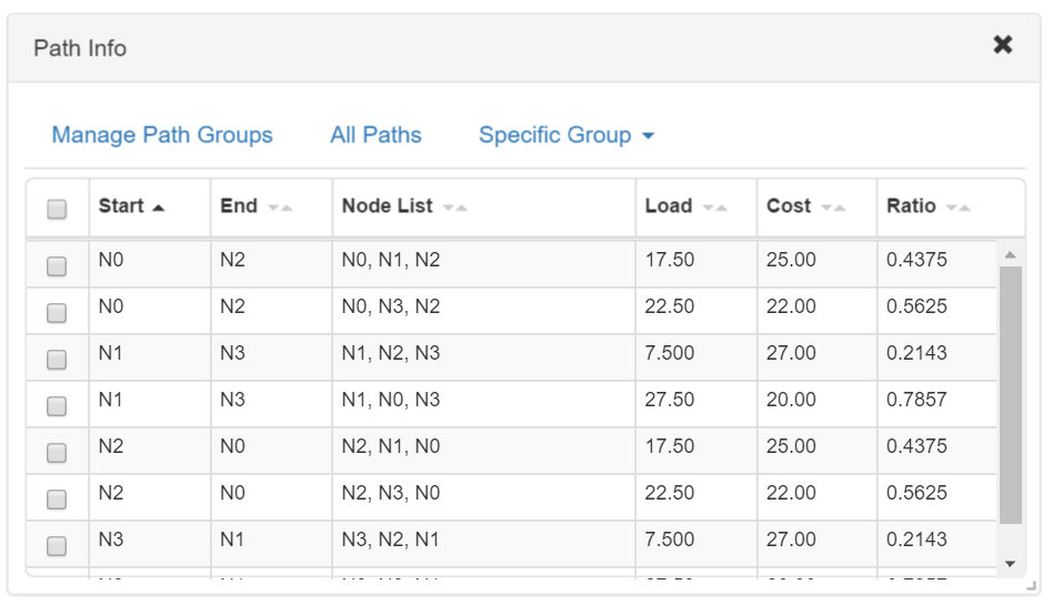 Screen capture of path data in searchable, sortable, tabular form for visualization purposes.