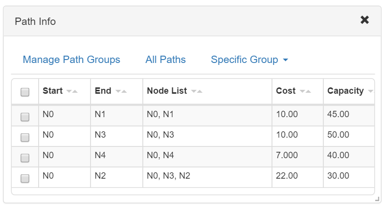 Screen capture of path data in searchable, sortable, tabular form for visualization purposes.