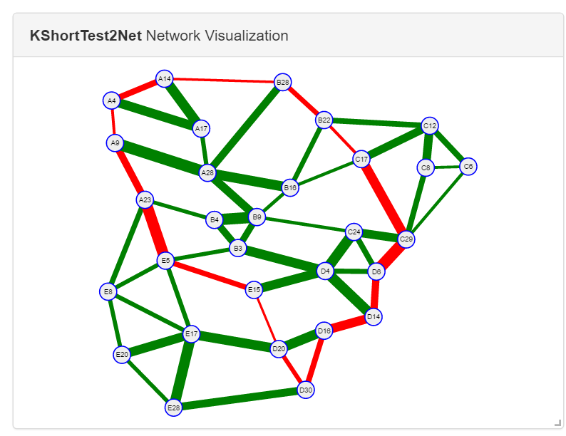 Showing the shortest path and the 200th shortest path between nodes A4 and D30.